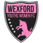 Wexford Youths W
