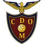 CD Olivais e Moscavide