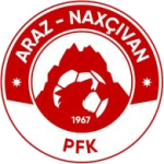 Kür-Araz