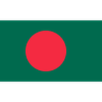 Bangladesh U19 W