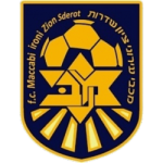 Hapoel Sderot